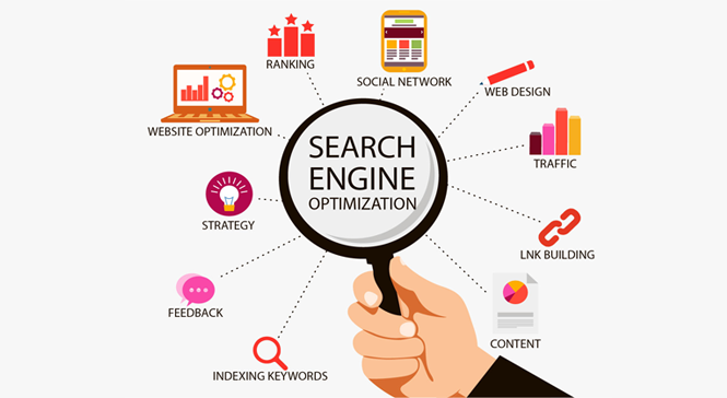 SEO Company in Ahmedabad